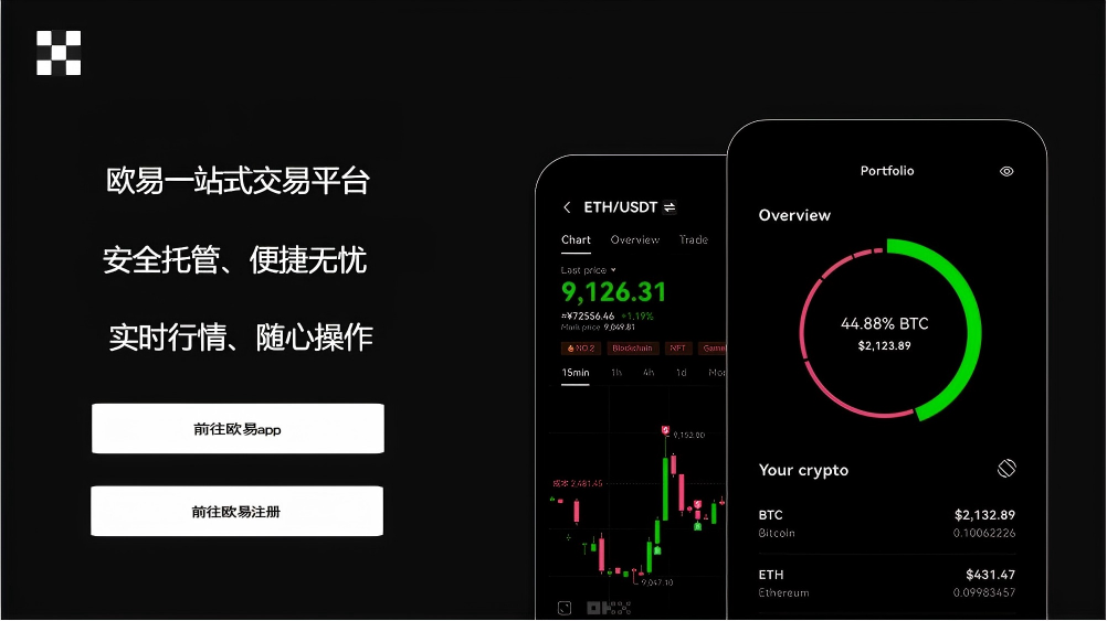 okpay官网下载苹果页面展示